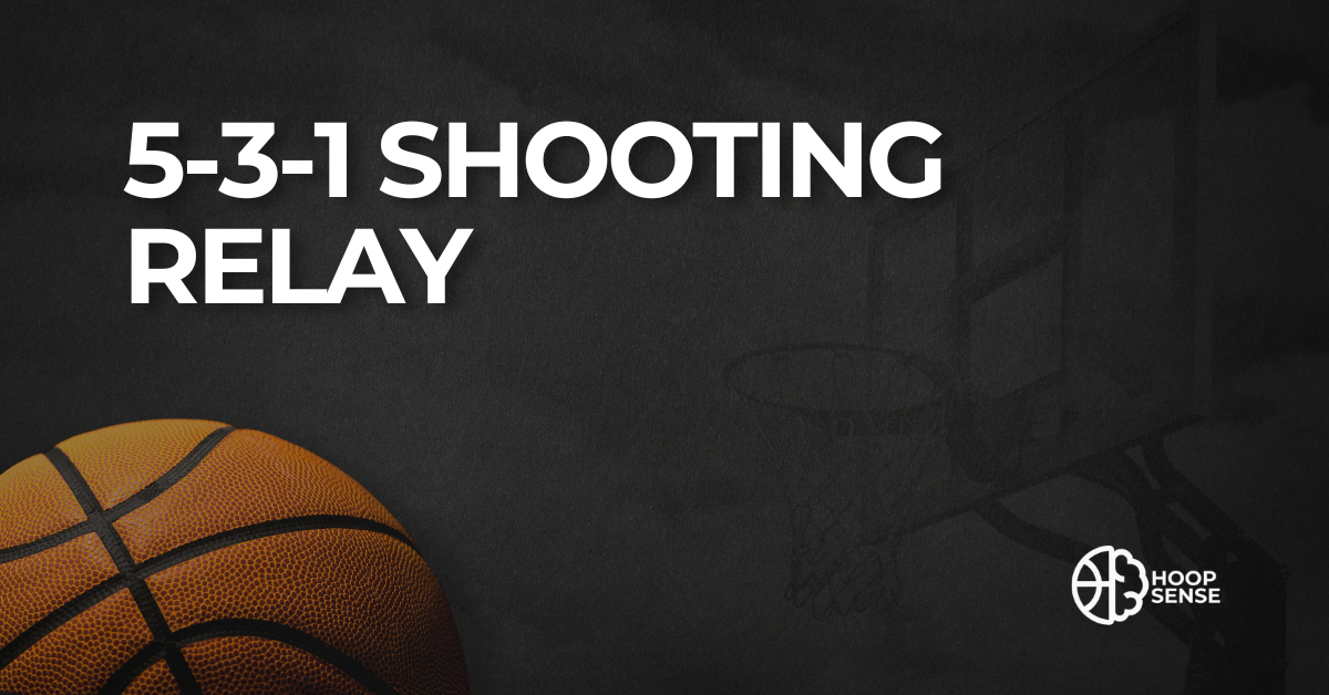 Black background with basketball and title of 5-3-1 Shooting Relay